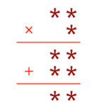 A Simple Cryptarithm