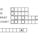 Unscramble each of the clue words