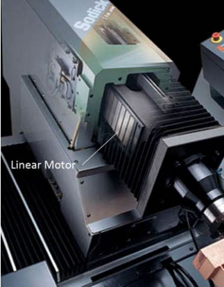 A sinker EDM machine showing a linear motor in use