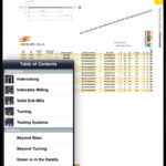 Kennametal Interactive Catalog App Now Available on iTunes®